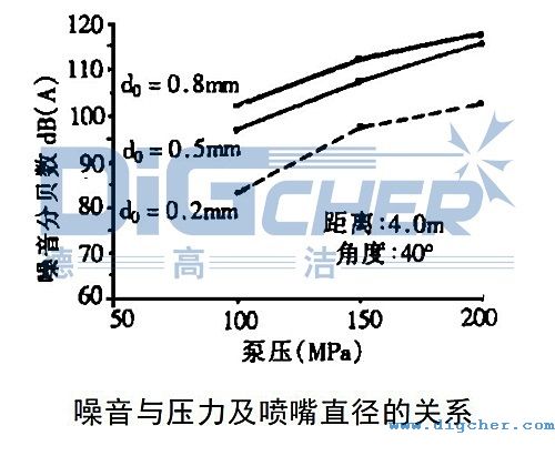 ߉ϴC(j)cֱP(gun)ϵ